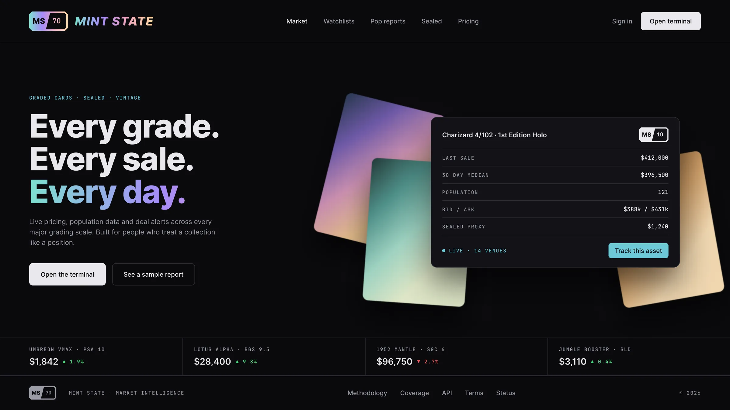 The Mint State marketing site: the lockup in foil in the nav, a display headline with its last line in foil, a live pricing panel over blurred holographic cards, a ticker strip and a footer.