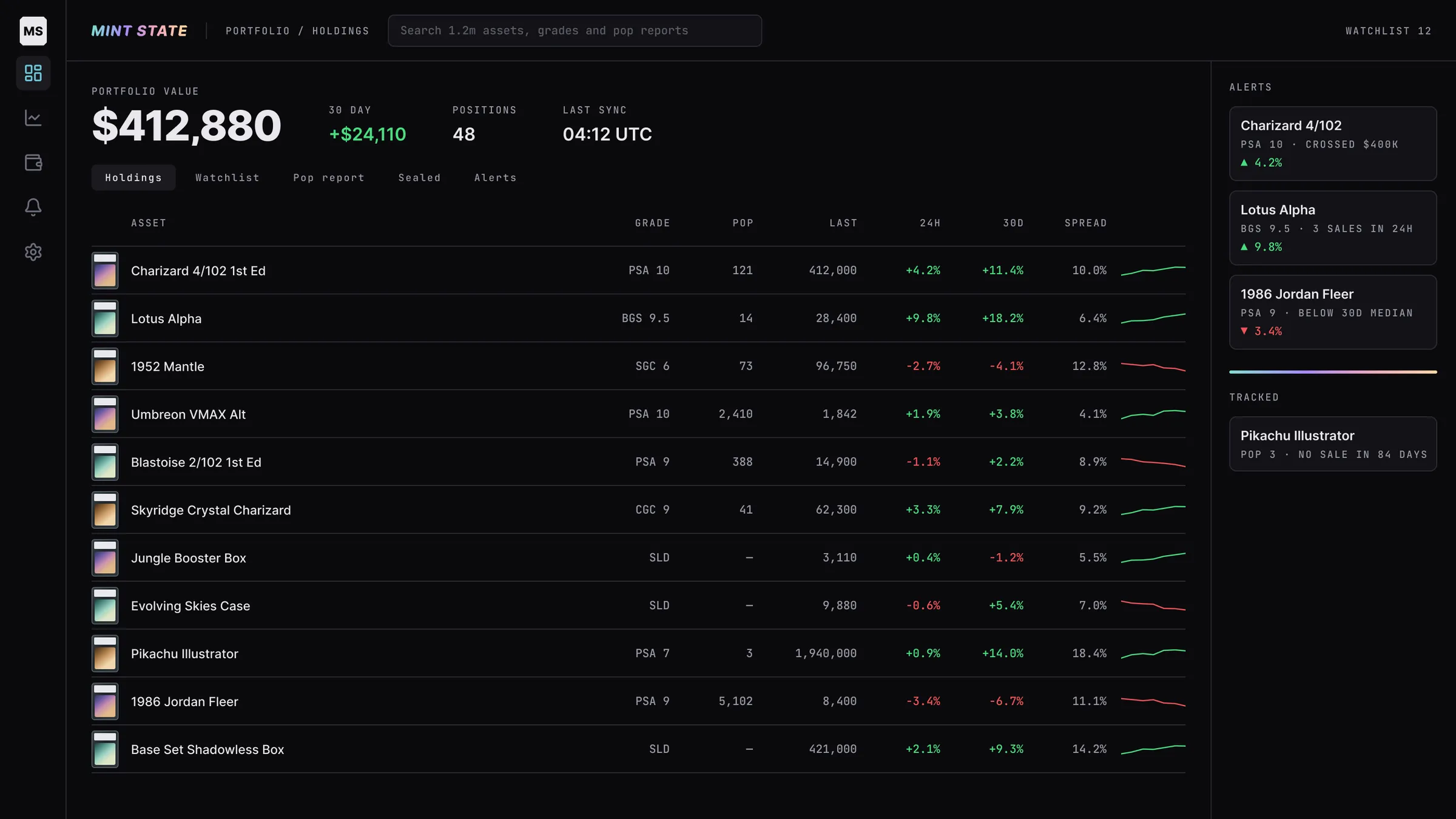 The Mint State terminal: a large portfolio numeral, a dense holdings table where each row carries a small graded slab thumbnail alongside mono figures and a sparkline, and an alerts rail.