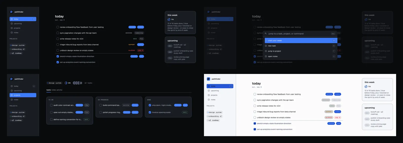 Four Pathfinder product screens cropped to their content: the today view, the command bar open over it, a project view with grouped columns, and the today view resolved in light mode through variable modes rather than a separate design pass.