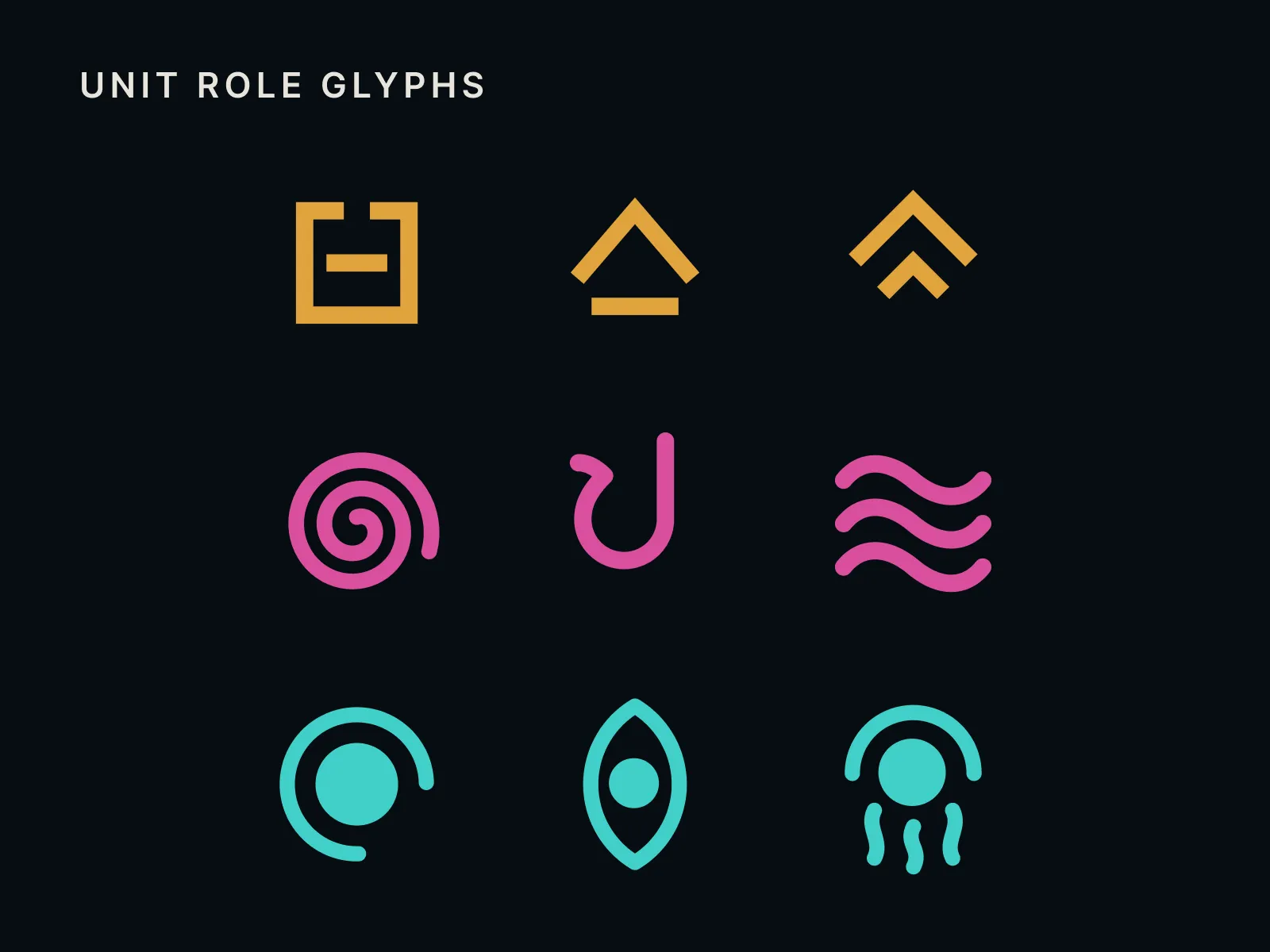 Nine unit role glyphs in three rows: amber orthogonal marks, pink curved marks, teal arc marks.