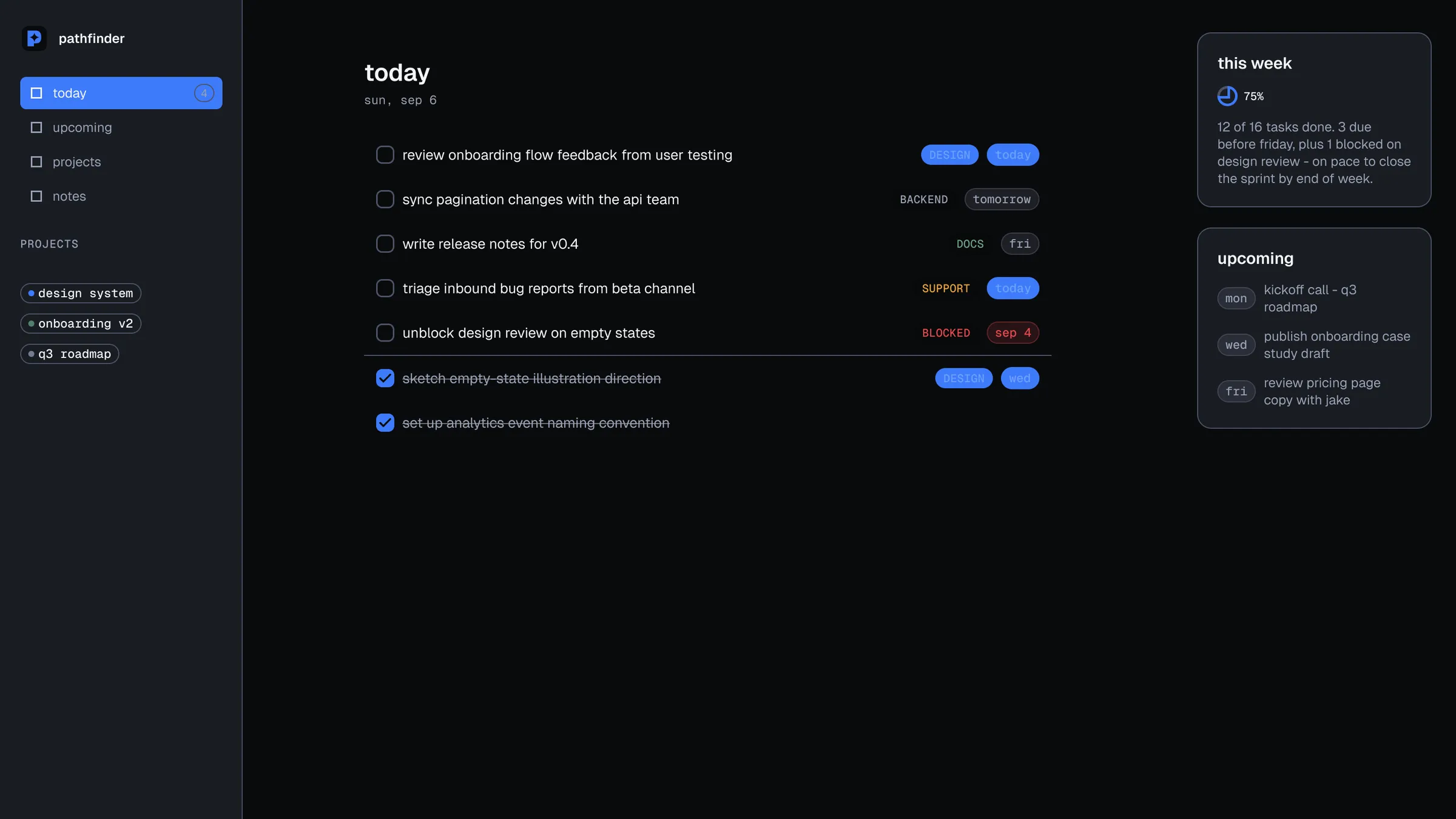The Pathfinder today view: a dark task list with blue accent tags, date chips, and a project sidebar. A concept product, not a real one.
